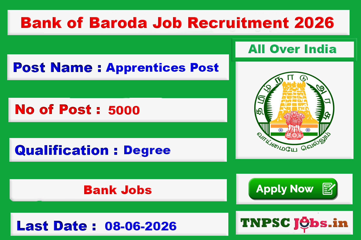 Bank of Baroda Jobs 2026
